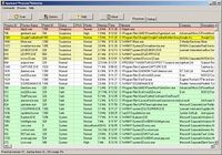 Télécharger Spyware Process Detector Windows