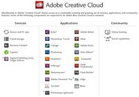 Adobe Creative Cloud Windows