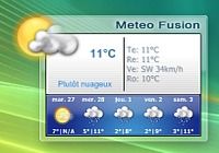 Meteo Fusion Windows