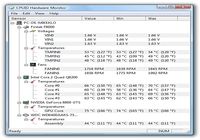 Télécharger HWMonitor Windows