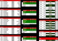 Pronostics Coupe du Monde Brésil 2014