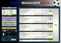 Euro Manager 2012