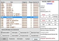 Télécharger Les ADDITIFS alimentaires Windows