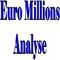 Télécharger Euro Millions Analyse V1 Free (23/04/2014)
